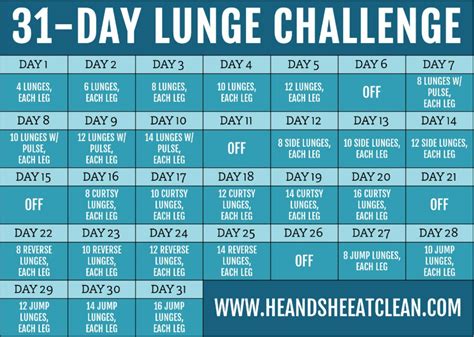 lunges challenge|100 lunges a day.